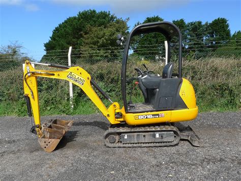 mini digger hire denny|mini mac plant hire.